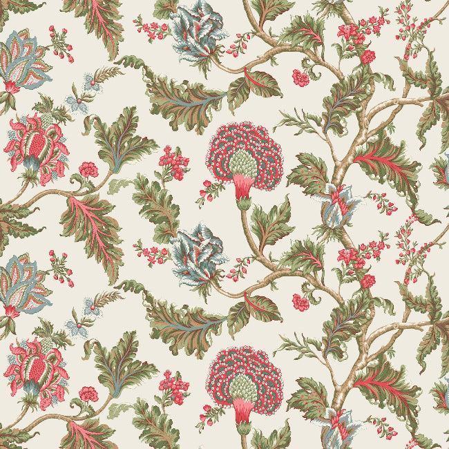 Monroe Wallpaper- Rhubarb